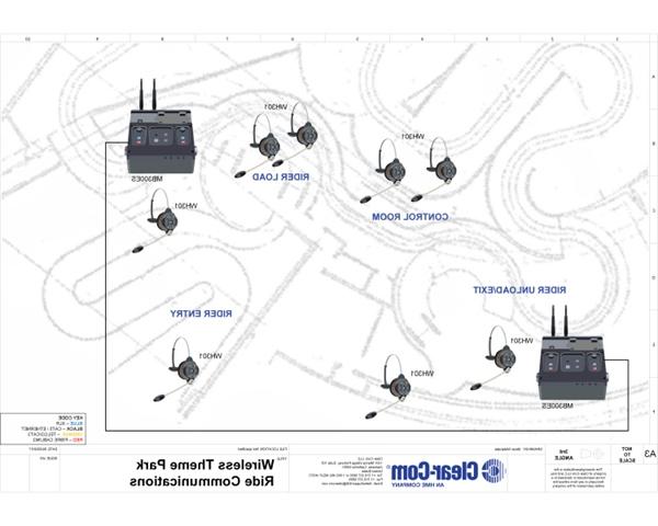 Wireless Theme Park Ride Communications